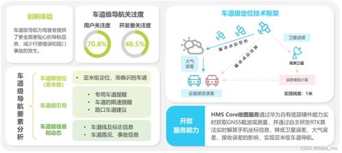 產品經理入門學習 一 認識產品經理