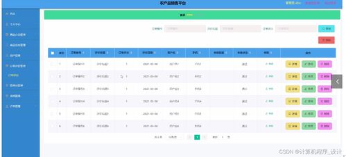 計算機(jī)畢業(yè)設(shè)計ssm 農(nóng)產(chǎn)品銷售平臺