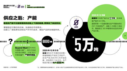 前幾天我們在上海吃到了國產植物肉品牌新款 肉包 ,顏值口感統(tǒng)統(tǒng)都在線