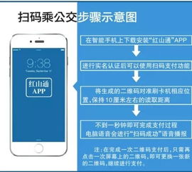 乘坐公交出行的市民請注意,這些便民服務信息你需要查收