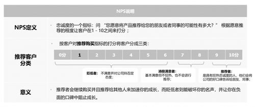 營(yíng)銷(xiāo)人必看 家禽行業(yè)數(shù)據(jù)洞察新機(jī)遇，線上課助您精準(zhǔn)破局